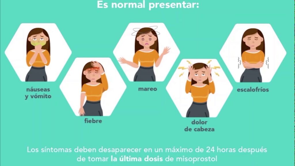 ¿Cómo saber si Cytotec hizo efecto? Síntomas y señales